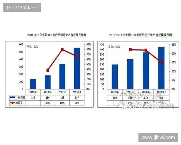 加维在新赛季的表现分析与未来发展潜力探讨
